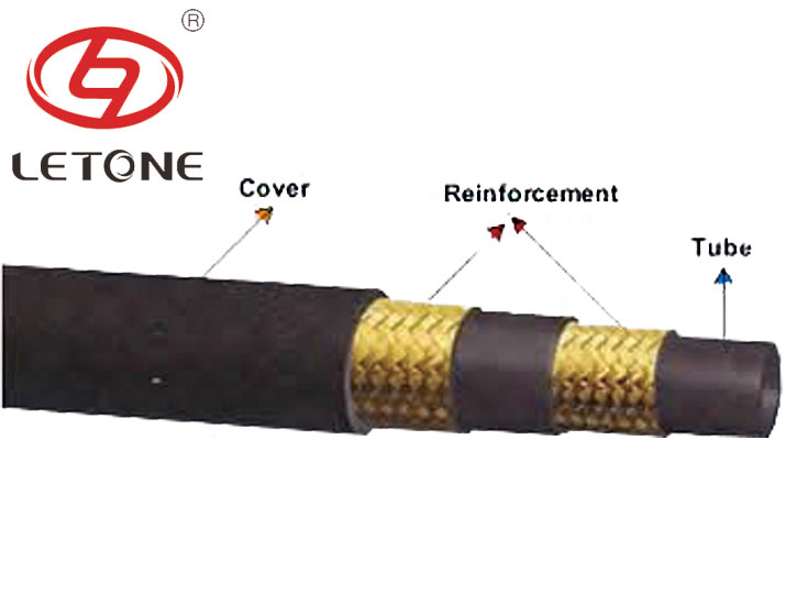 利通經久耐用的高品質液壓膠管